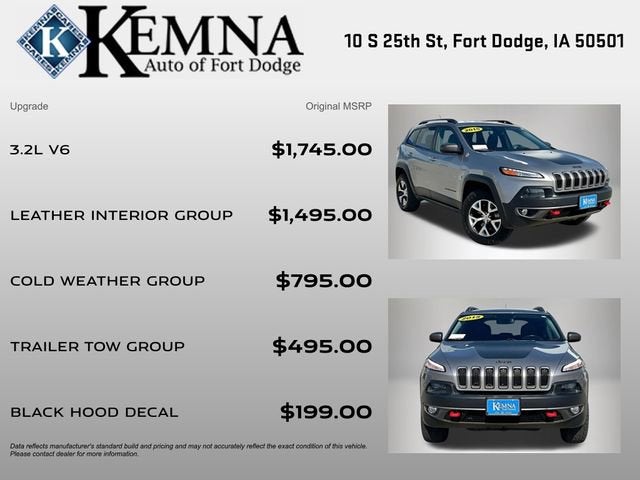 2015 Jeep Cherokee Trailhawk