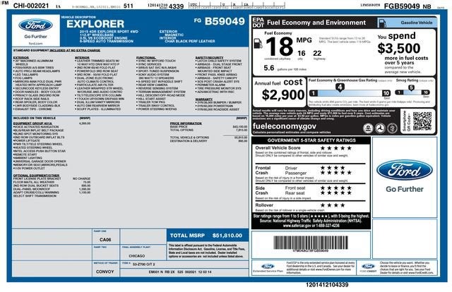 2015 Ford Explorer Sport