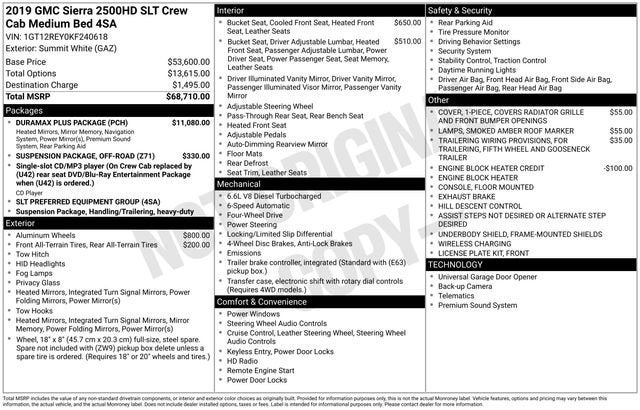 2019 GMC Sierra 2500 HD SLT