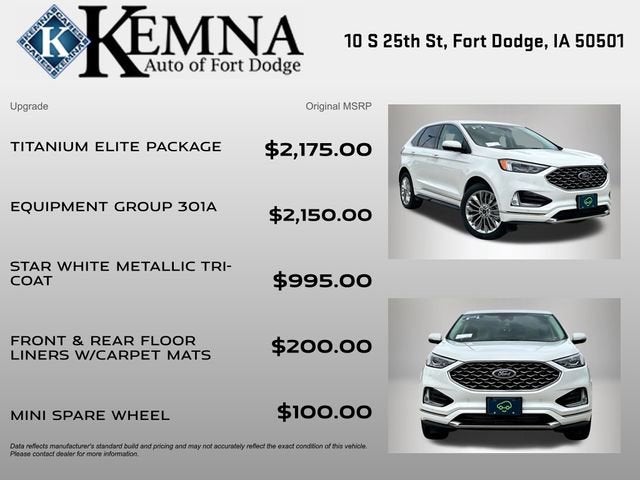 2024 Ford Edge Titanium