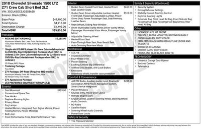 2018 Chevrolet Silverado 1500 LTZ