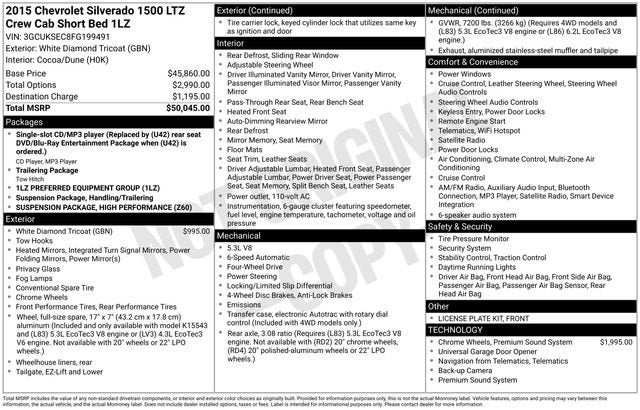 2015 Chevrolet Silverado 1500 LTZ