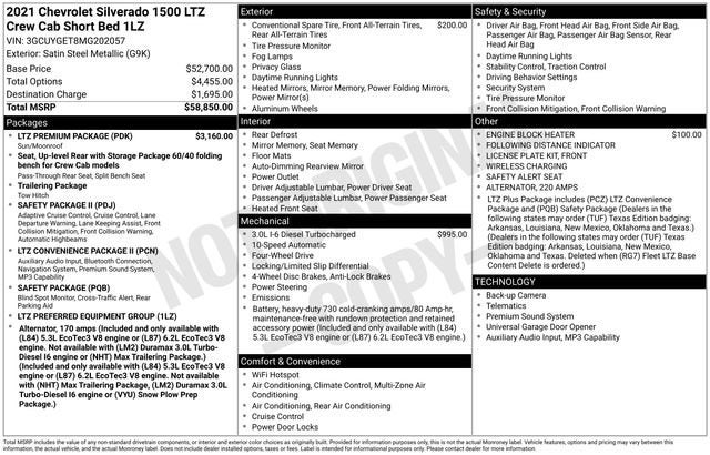 2021 Chevrolet Silverado 1500 LTZ
