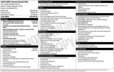 2024 GMC Terrain Denali
