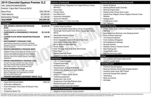 2019 Chevrolet Equinox Premier