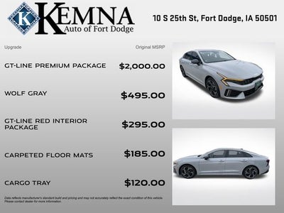 2025 Kia K5 GT-Line