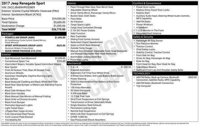 2017 Jeep Renegade Sport 4x4