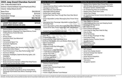 2022 Jeep Grand Cherokee Summit 4x4