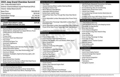 2022 Jeep Grand Cherokee Summit 4x4