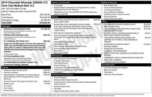 2019 Chevrolet Silverado 2500HD LTZ