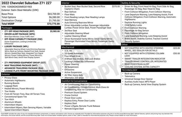 2022 Chevrolet Suburban 4WD Z71
