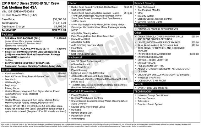 2019 GMC Sierra 2500HD SLT