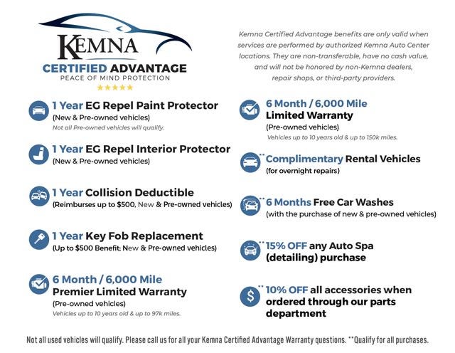 2021 GMC Sierra 1500 4WD Crew Cab Short Box SLT