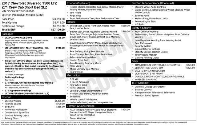 2017 Chevrolet Silverado 1500 2LZ