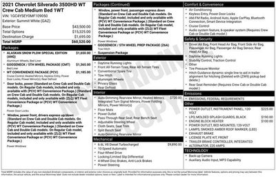 2021 Chevrolet Silverado 3500 HD WT